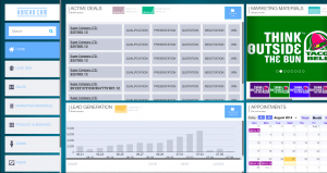 Dashboard View Honcho CRM